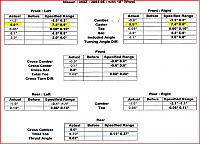 full alignment done yesterday...here are the results-z_alignment.jpg