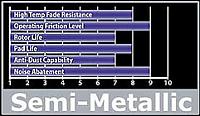 How are Posi Quiet Extended Duty pads?-a2.jpg