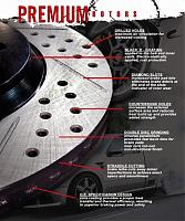 Anybody have R1 concept rotors on non brembo 2006+?-pds_gallery.jpg