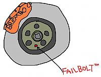 Whats that 12mm screw that on the rotor for?-failbolt.jpg