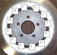 Low cost big brake kit arrives!-torque.jpg