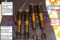 Question about basic coilover setups...-coilover-adjustment.jpg