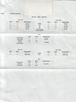 Suspension 101-alignment2.jpg