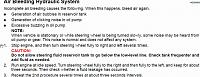 Anyone done bleeding power steering?-z-bleeding.jpg