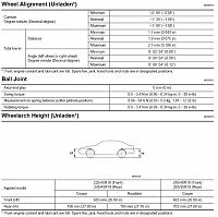 Has my 08 been lowered?-600px-350z_rear_suspension_service_specifications.jpg