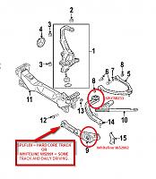 Accumulative Aftermarket Front Suspension Bushing Data-front-bushing-recommendations1.jpg