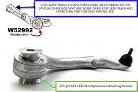 Suspension 101-front-bushing-recommendations2.jpg