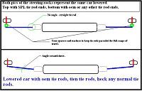 Suspension 101-tie-rods.jpg