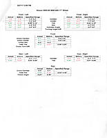 Bilstein B12 Pro-Kit to replace 130k mi stock shocks - alignment/camber concerns-alignment.jpg