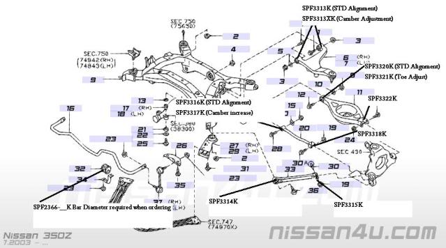 Suspension 101 - Page 20 - MY350Z.COM - Nissan 350Z and 370Z Forum
