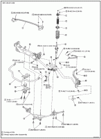 HELP.  Changing my springs.  Torque specs?-front_suspension.gif