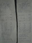 12.90 @106  ALL MOTOR Battle of the Imports season opener-time-slips-sunday-2.jpg