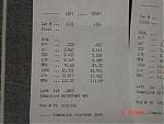 My best at moroso 12.326 @ 113.29 on toyo t1-s 275/35/19 "video"-dsc00202.jpg