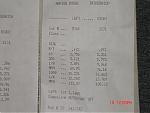 My best at moroso 12.326 @ 113.29 on toyo t1-s 275/35/19 "video"-dsc00205.jpg