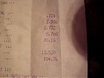 Possible for me to hit 12's?-p1010120s.jpg