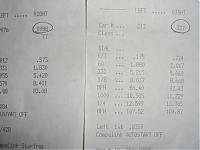 Top 25 1/4 Mile Times For ( TT, ST, SuperCharger, Nitrous, Bolt-ons, Stock )-cimg3322.jpg