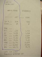 Top 25 1/4 Mile Times For ( TT, ST, SuperCharger, Nitrous, Bolt-ons, Stock )-dscn0449.jpg