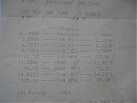 Top 25 1/4 Mile Times For ( TT, ST, SuperCharger, Nitrous, Bolt-ons, Stock )-online-edit.jpg