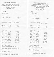 Top 25 1/4 Mile Times For ( TT, ST, SuperCharger, Nitrous, Bolt-ons, Stock )-136-slips_0002.jpg