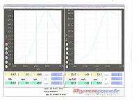 Top 25 1/4 Mile Times For ( TT, ST, SuperCharger, Nitrous, Bolt-ons, Stock )-524rwhp.jpg