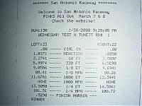 Top 25 1/4 Mile Times For ( TT, ST, SuperCharger, Nitrous, Bolt-ons, Stock )-ts.jpg