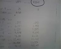 Top 25 1/4 Mile Times For ( TT, ST, SuperCharger, Nitrous, Bolt-ons, Stock )-of-50-553-443.jpg
