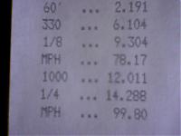 first time running my 03 Z Touring-z-time-slip-14.288-99.8.jpg