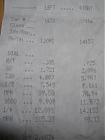 14.1 @ 98.13 Mph-dscf1524.jpg