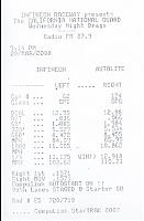 Top 25 1/4 Mile Times For ( TT, ST, SuperCharger, Nitrous, Bolt-ons, Stock )-time-20slip-201.jpg