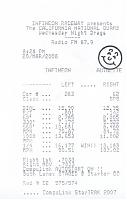 Top 25 1/4 Mile Times For ( TT, ST, SuperCharger, Nitrous, Bolt-ons, Stock )-time-20slip-2010.jpg
