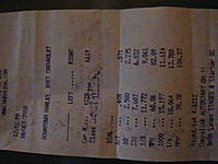 went to the track-pacificraceway516.jpg