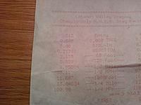 Top 25 1/4 Mile Times For ( TT, ST, SuperCharger, Nitrous, Bolt-ons, Stock )-13.8-stock.jpg