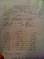 Top 25 1/4 Mile Times For ( TT, ST, SuperCharger, Nitrous, Bolt-ons, Stock )-best-time.jpg