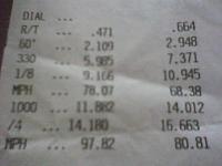 First time at the strip with the 05 Z-time-slip.jpeg