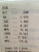 Top 25 1/4 Mile Times For ( TT, ST, SuperCharger, Nitrous, Bolt-ons, Stock )-time.jpg