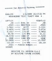 12.5 @ 112 mph on 245/40/18 Goodyear F1 street tires!-wedenesofly-test-tunett.jpg