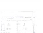 1/8 Mile Times and Slips-9.663.jpg