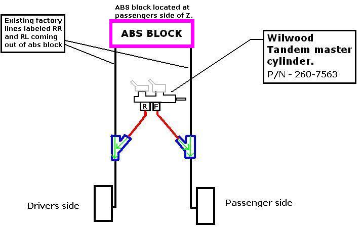 diagram brake hydraulic e 370Z E 2 Hydro Brake  Page Nissan MY350Z.COM and 350Z