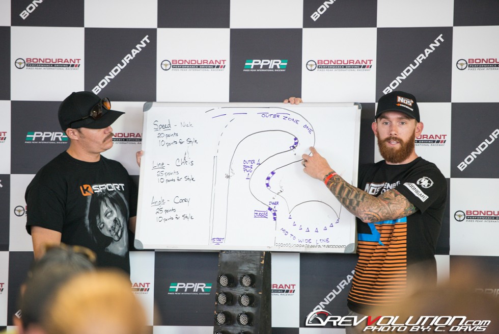 Name:  tc-drift-week-33101_zpscd507a03.jpg
Views: 168
Size:  133.5 KB