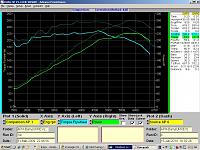 Dyno Video: APH Voltex350Z w/ Uprev-barry-06152010-1.jpg