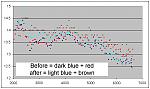 My Progress with Cipher (charts included)-afr_before-after.jpg