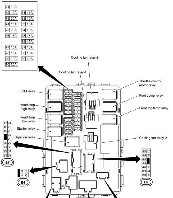 06 350z Fuse Box Wiring Schematic Diagram 11 Laiser
