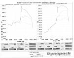 dynoed my car-z-dyno-chart-pic.jpg