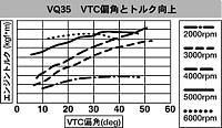 My NA Project-vtc.gif