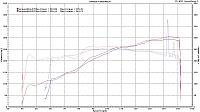 305 hp NA !!-jeremy-overlayed-headers.jpg