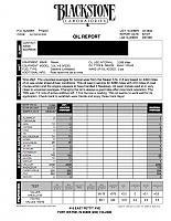 VQ Oil Analysis and Info-oil-uoa.jpg