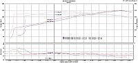 Dyno sheet-compair.jpg