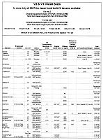 RevUp Oil Consumption TSB and discussion-v2-and-v1-stats_0022.jpg