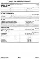 RevUp Oil Consumption TSB and discussion-fsm-oil-capacity_0001.jpg