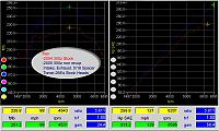 A few Dynoplots VQ35DE, Revup, Cams, Plenums - Info-05350zbasicw268camsvs04350z.jpg
